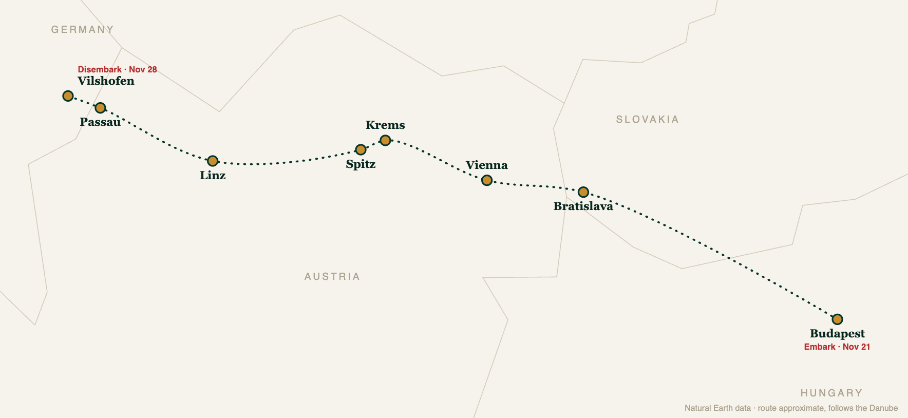 Danube itinerary from Budapest to Vilshofen